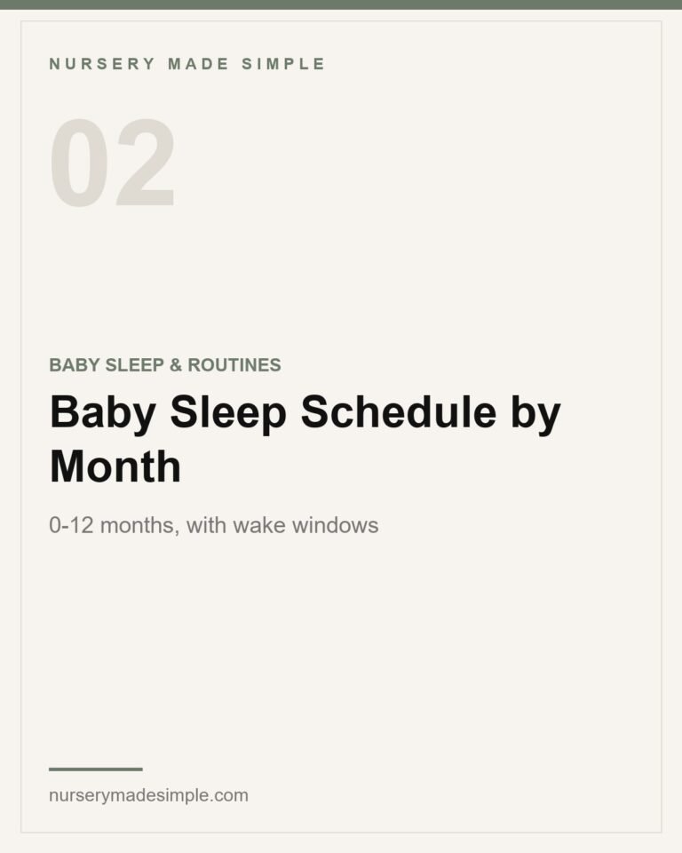Baby sleep schedule by month chart